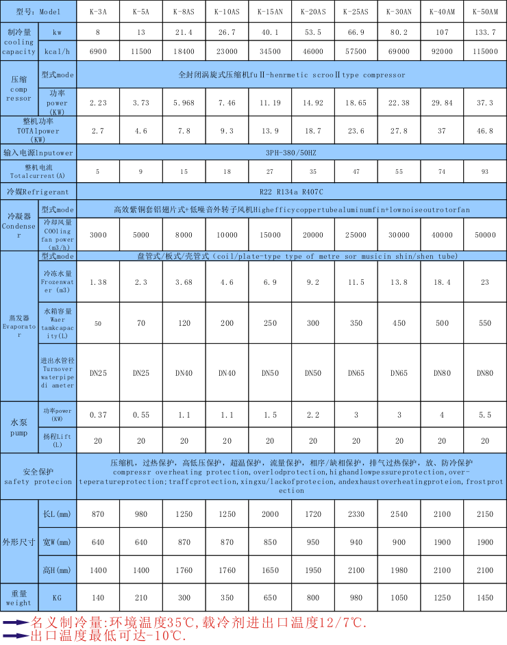 注塑冷水機(jī)