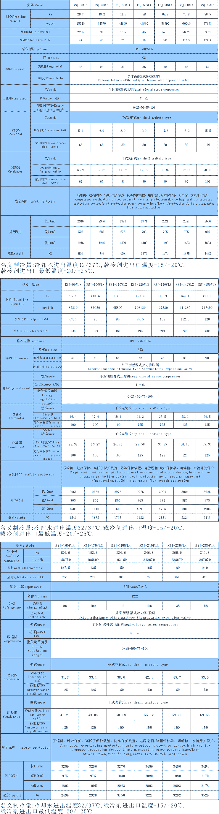 低溫螺桿冷水機