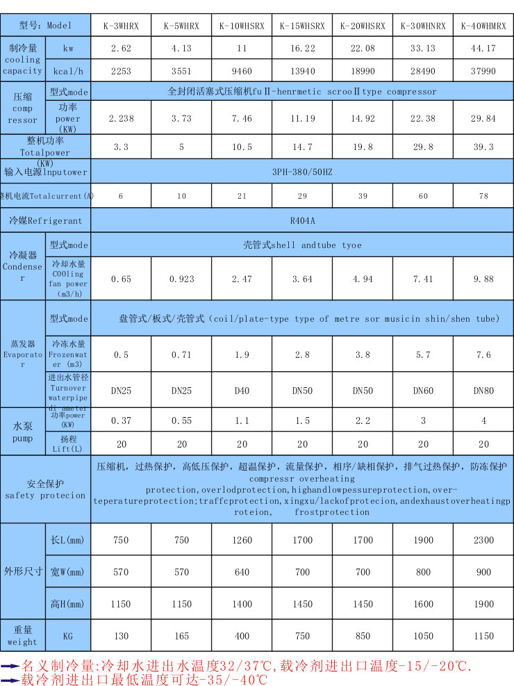 超低溫冷凍機組_實驗室用降溫恒溫設備